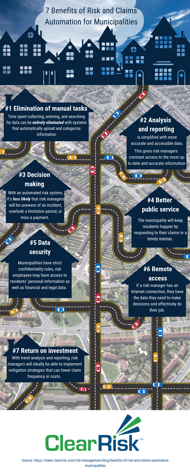 7 Benefits of Risk and Claims Automation for Municipalities